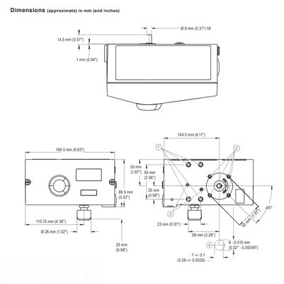 Diagnóstico de válvulas Posicionador de válvulas à prova de explosão SP7 Spirax Sarco Smart Digital Valve Controller
