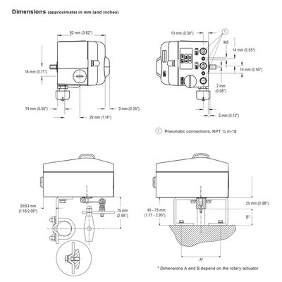 Diagnóstico de válvulas Posicionador de válvulas à prova de explosão SP7 Spirax Sarco Smart Digital Valve Controller