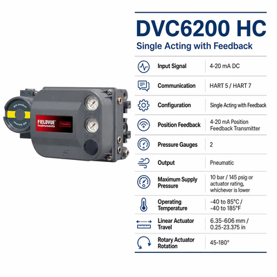 Controlador de válvula digital DVC6200 HC 4–20 mA HART posicionador pneumático de válvula de ação única com feedback