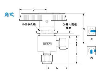 Válvula de bola de aço inoxidável do instrumento, válvula de controle eletrônica do fluxo para CHNV