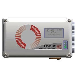 Positioner digital da válvula de controle do positioner LOGIX520MD+37 do positioner da válvula para Flowserve