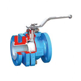 Válvula de controle pneumática do fluxo do ar de Flowserve com o Positioner da válvula da série de Koso EP1000