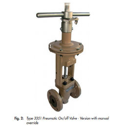Metal a válvula de controle pneumático material do globo com o Positioner de Flowsreve 3200MD
