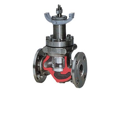 Atuador pneumático integral do cilindro do ANSI 6300LA da classe VI