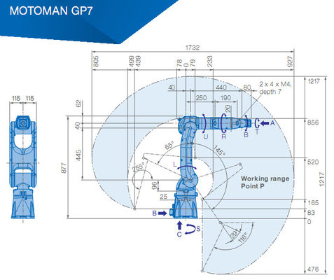 Segurando o braço do robô de Yaskawa da carga útil 7kg de IP67 927mm
