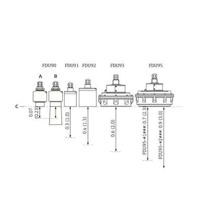 sensor ultrassônico do instrumento de e+h para o nível e a medida do fluxo como o sensor FDU91 ultrassônico