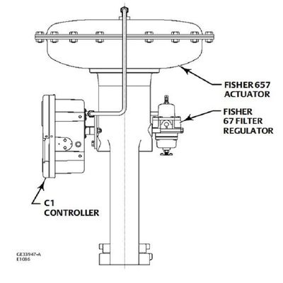 Fisher C1pneumatic e controladores e transmissores com o de aço inoxidável material para a válvula feita sob encomenda