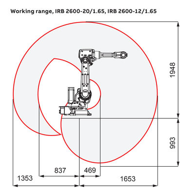 ABB IRB 2600 braço do robô industrial de 6 linhas centrais como o robô de solda automática