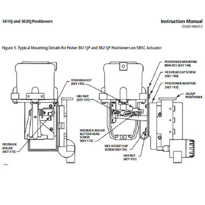 positioner esperto do positioner 3620J 3620JP do fisher e positioner da válvula do fisher