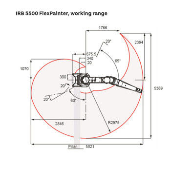 Fisher Intelligent Valve DVC6200 Pneumatic Valve Positioner com feedback sem ligação
