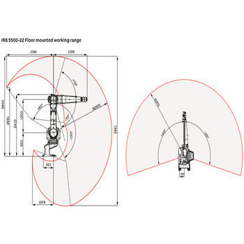 Fisher Intelligent Valve DVC6200 Pneumatic Valve Positioner com feedback sem ligação
