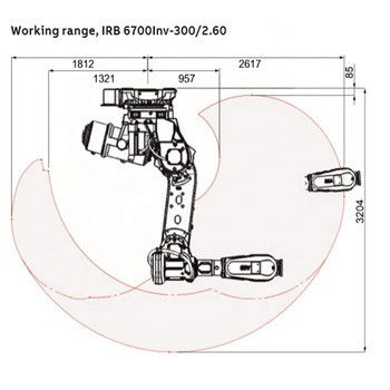 Braço pequeno do robô industrial de ABB IRB 140 com da resposta 6 dos machados do robô do braço robôs de limpeza/de pulverização rápido da aplicação totalmente