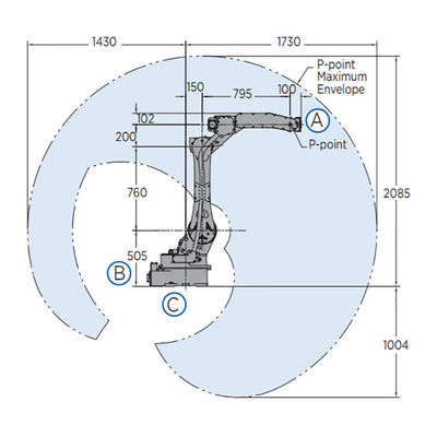 O braço do robô da linha central GP25 6 para a carga útil entregando material 25kg alcança o robô entregando material rápido e exato de 1730mm