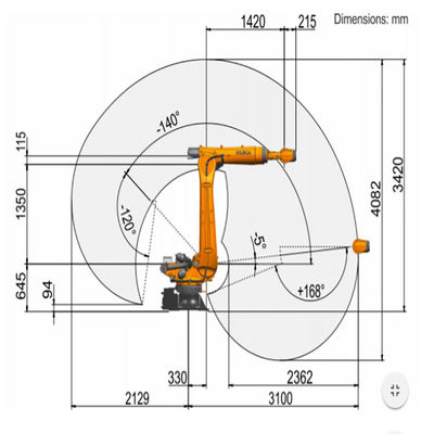 6 KR de trituração 120 R3100-2 do alcance 3100mm KUKA da carga útil do robô 210kg da linha central com o controlador Robotic Arm Milling do KR C4