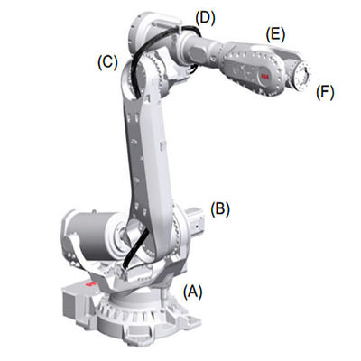 6 robô de trituração do alcance 2700mm da carga útil 300kg da linha central IRB6700 1525kg