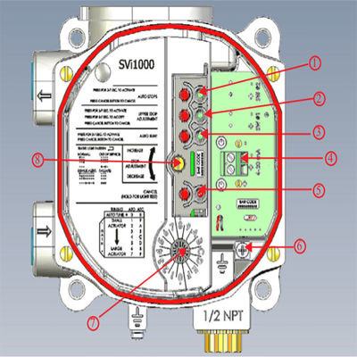 Positioner da válvula de SVI1000 Digitas Masoneilan
