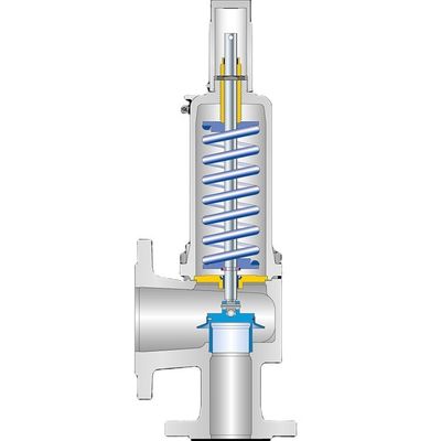 Tipo 442 elevado desempenho do ANSI com a válvula de segurança a mola da flange do ANSI