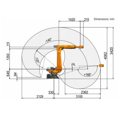 A carga útil 220kg da linha central R3100-2 6 do KR 150 alcança 3100mm robô de pintura de 6 linhas centrais