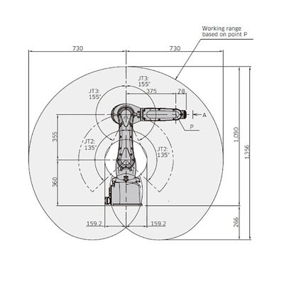 A carga útil 7kg de RS007N alcança 730mm um design compacto de alta velocidade de 6 linhas centrais que segura o robô