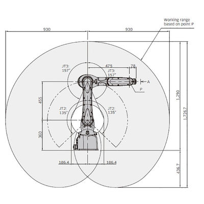 A carga útil 7kg de RS007L alcança 930mm 6 braço do robô industrial da linha central do design compacto 6 da linha central