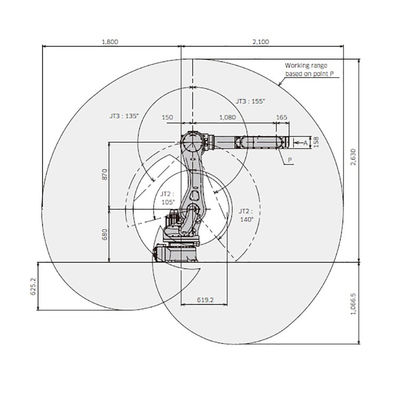 A carga útil 50kg de RS050N alcança 2100mm alta velocidade do design compacto de 6 linhas centrais que segura o robô