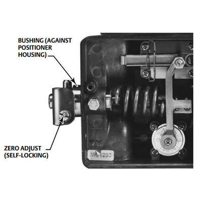 Único-atuação pneumática de Fisher 3660 para o Positioner de estrangulamento das aplicações