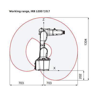 Robô IRB1200 industrial automático com o braço do robô da carga útil 7KG para as peças polonesas da máquina e do equipamento do transporte de materiais