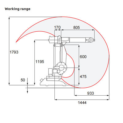 Estojo compacto do robô industrial IRB1410 com outros soldadores do ARCO usados como a máquina de soldadura do ARCO para o robô de soldadura