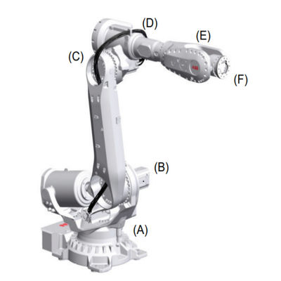 IRB6700 eficiente e flexível com o braço do robô da carga útil 155KG para a máquina da picareta e do lugar