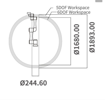 Robô automático TM5-900 com a carga útil do alcance 4KG de 900MM para o manipulador de 6 Aixs como o robô colaborador