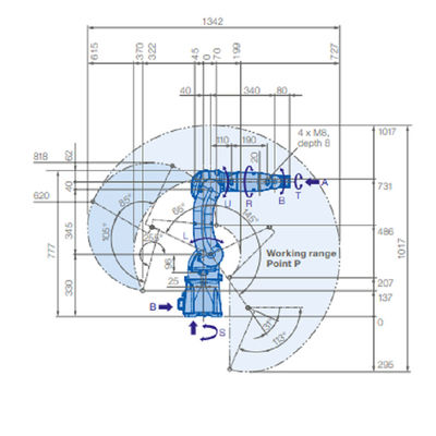 Braço 6-Axis-Robot do robô de YASKAWA MOTOMAN GP7 com a carga útil de 7 quilogramas