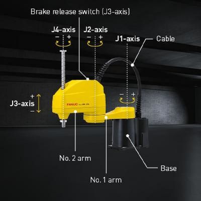 Robô SR-3iA de 4 Aixs Scara com o braço robótico da carga útil 3kg como a máquina da picareta e do lugar para o equipamento do transporte de materiais