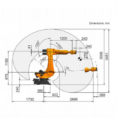 robô industrial do braço robótico industrial de 6 linhas centrais com a carga útil avaliado do robô industrial de um kuka de 210 quilogramas