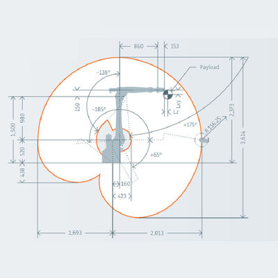 O robô industrial industrial de Kuka da linha central do braço 6 do robô com a carga útil avaliado de 16Kg integra a soldadura e o transporte
