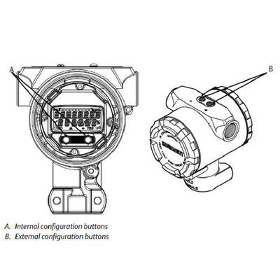 Transmissor de pressão higiênico de Rosem-Ount do transmissor de pressão diferencial do transmissor de pressão da Rosa-montagem 2090F