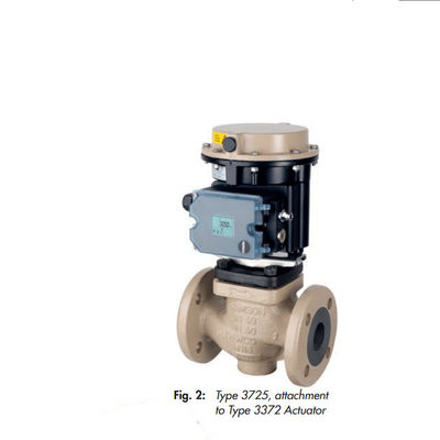Positioner Electropneumatic de Samson 3725 do Positioner da válvula como acessórios da válvula com válvulas