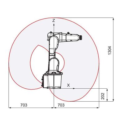 Braço robótico industrial IRB 1200-5/0.9 de Cobot robô de 6 linhas centrais como a manipulação do robô