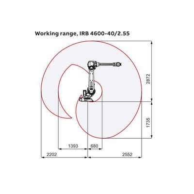 ARC braço de robô de solda 6 eixo IRB 4600-40/2.55 com posicionador de soldagem CNGBS para robô de soldagem