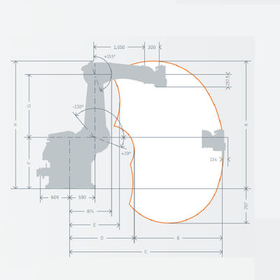 Linha central Palletizing do braço 6 do robô do robô do PA do KR 470 de Kuka com o braço Palletizing do robô da carga útil 470kg