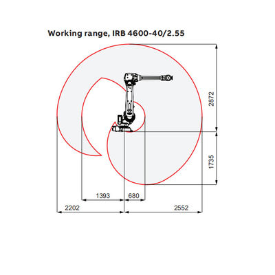 Robô IRB4600-40/2.55 da linha central do braço 6 do CNC como a máquina de soldadura do laser do robô e o robô de conjunto para a soldadura