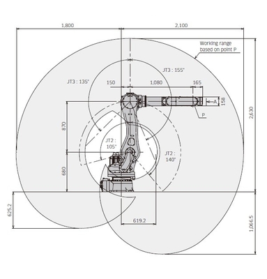 Robô RS030N da indústria da linha central de KAWASAKI Small Payload 6 para o conjunto de embalagem