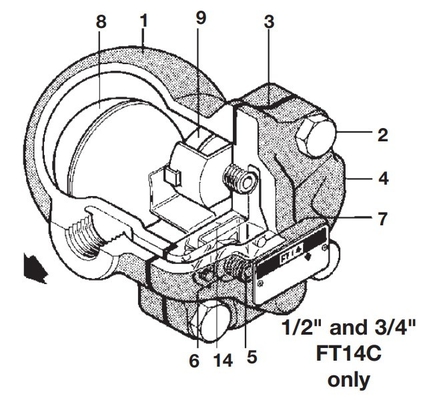 Flutuador de DN25 Spirax Sarco & armadilha de vapor termostática FT14HC