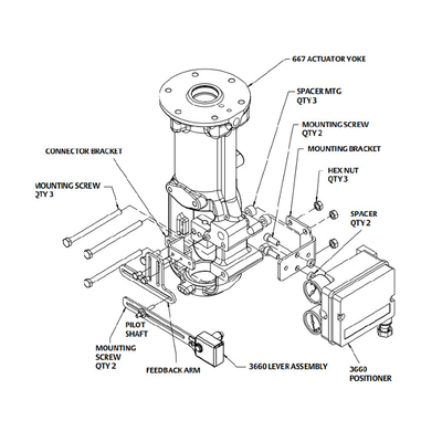 Fisher 3660 Positioner de 3661 válvulas que monta os atuadores 1250 de 1250R 3024S e de GX