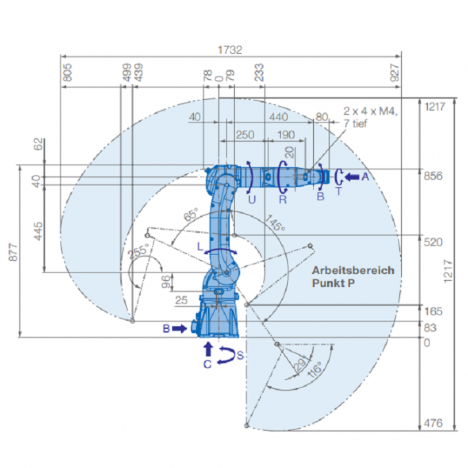 Robô industrial da máquina desbastadora dos braços do preço competitivo de Yaskawa MOTOMAN GP7 2