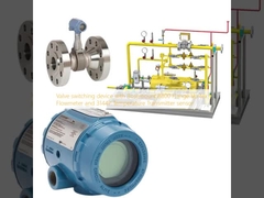 Dispositivo de comutação de válvulas com Rosemount 8800 Flange Vortex Flowmeter e 3144P Sensor de Transmissor de Temperatura